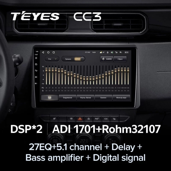 Штатная магнитола Teyes CC3 360 6/128 Renault Arkana 2019+