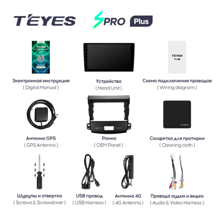 Штатная магнитола Teyes SPRO 3+32G  для Outlander 2005-2011 ТИП-A
