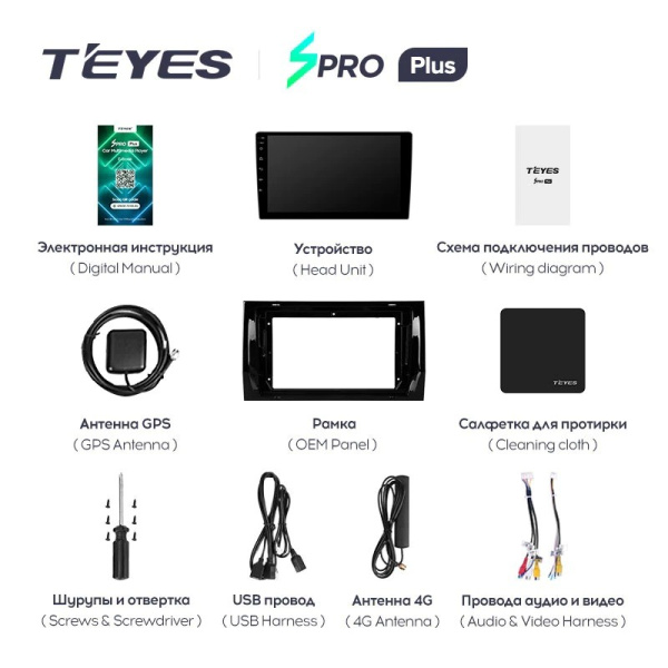 Штатная магнитола Teyes SPRO Plus 4/64 Skoda Kodiaq (2016-2020)