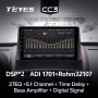 Штатная магнитола Teyes CC3 360 6/128 Renault Megane 2 (2002-2009)