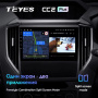 Штатная магнитола Teyes CC2 Plus 3/32 Subaru Forester 5 (2018-2021)