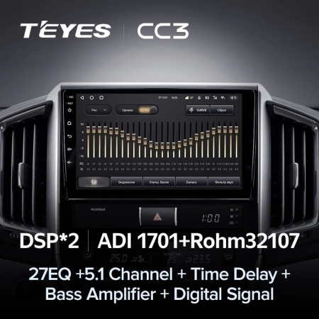 Штатная магнитола Teyes CC3 360 6/128 Toyota Land Cruiser 200 (2015-2018)