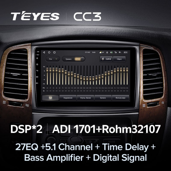 Штатная магнитола Teyes CC3 6/128 Toyota Land Cruiser LC 100 Тип-B (2002-2007)