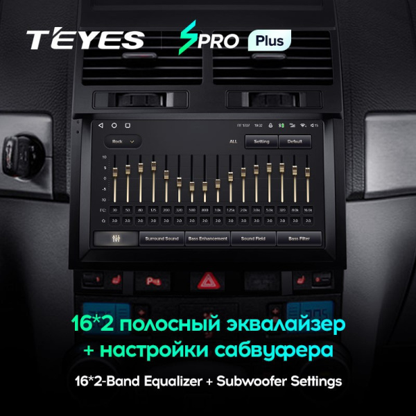 Штатная магнитола Teyes SPRO Plus 6/128 Volkswagen Touareg GP (2002-2010)