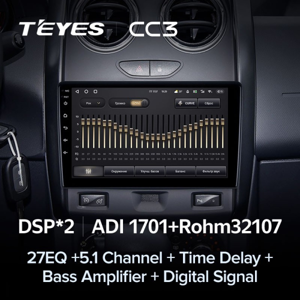 Штатная магнитола Teyes CC3 3/32 Renault Duster (2015-2018)