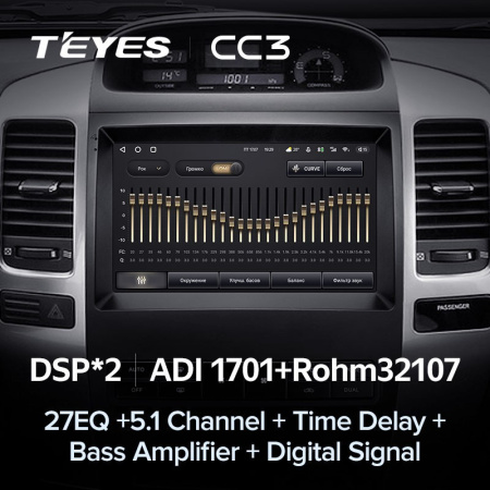 Штатная магнитола Teyes CC3 3/32 Toyota Land Cruiser Prado 120 (2004-2009)