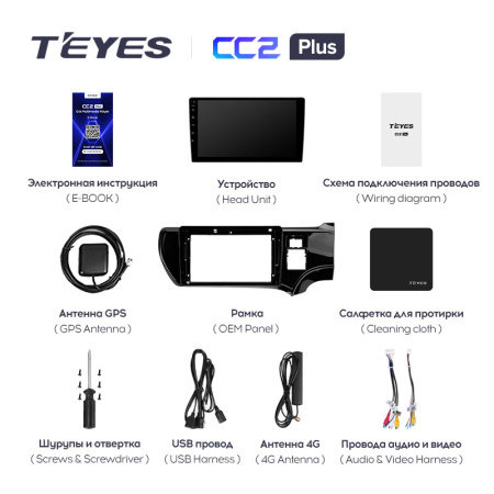 Штатная магнитола Teyes CC2 3+32G для Aqua 2011-2017