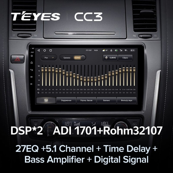 Штатная магнитола Teyes CC3 3/32 Nissan Patrol Y62 (2010-2020)