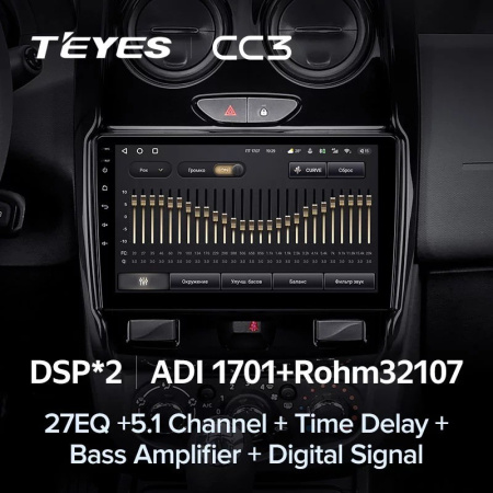 Штатная магнитола Teyes CC3 3/32 Renault Duster (2015-2020)