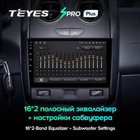 Штатная магнитола Teyes SPRO Plus 3/32 Renault Duster (2015-2018)