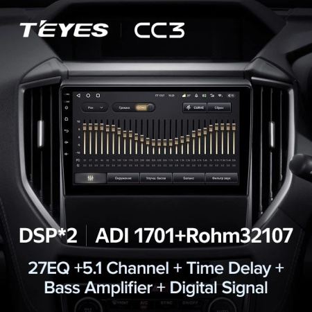 Штатная магнитола Teyes CC3 6/128 Subaru Forester 5 (2018-2021)