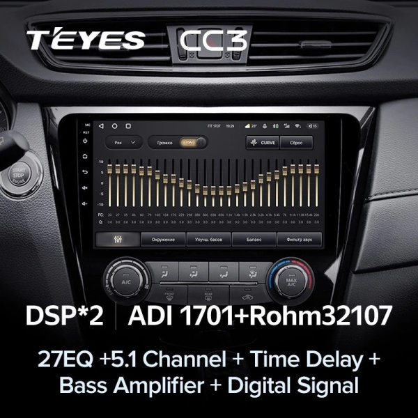 Штатная магнитола Teyes CC3 4/64 Nissan X-Trail X Trail 3 T32 (2013-2017) кондиционер