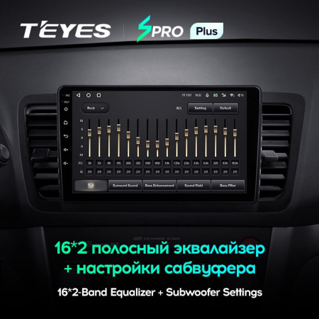 Штатная магнитола Teyes SPRO Plus 6/128 Subaru Legacy 4 (2003-2009)