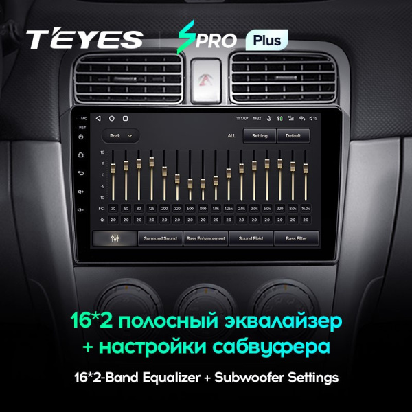 Штатная магнитола Teyes SPRO Plus 6/128 Subaru Forester SG (2002-2008)