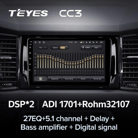 Штатная магнитола Teyes CC3 4/64 Skoda Kodiaq (2016-2020)