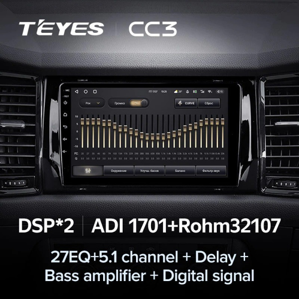 Штатная магнитола Teyes CC3 6/128 Skoda Kodiaq (2016-2020)