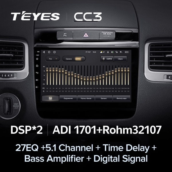 Штатная магнитола Teyes CC3 3/32 Volkswagen Touareg FL NF (2010-2018)