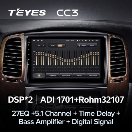 Штатная магнитола Teyes CC3 360 6/128 Toyota Land Cruiser LC 105 Тип-A (2002-2007)