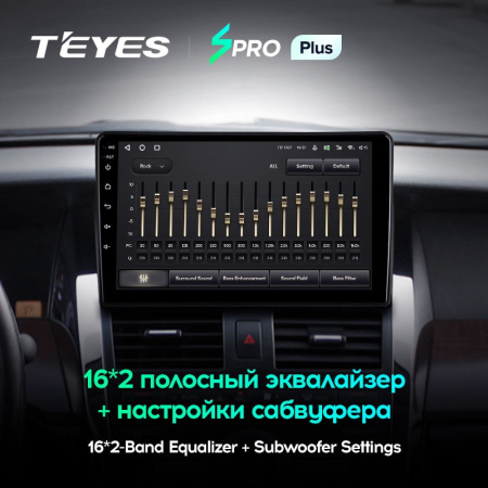 Штатная магнитола Teyes SPRO Plus 4/64 Nissan Teana J31 (2003-2008)