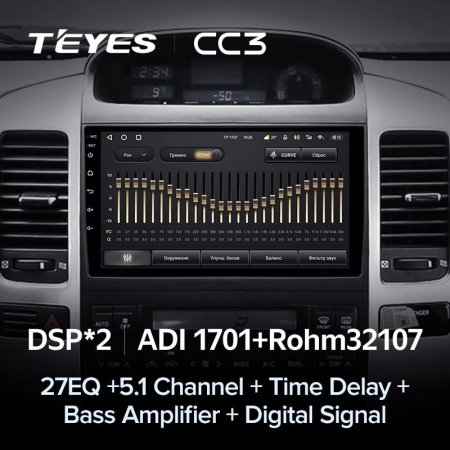 Штатная магнитола Teyes CC3 6/128 Toyota Land Cruiser Prado J120 (2004-2009)
