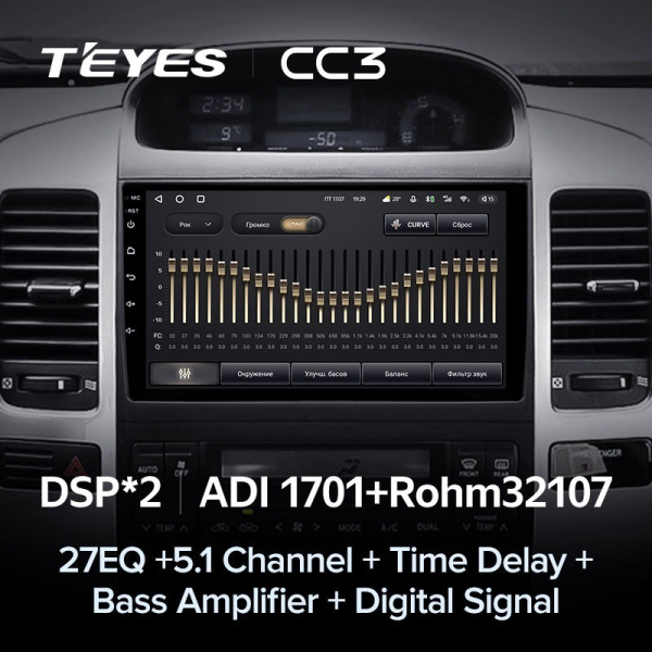 Штатная магнитола Teyes CC3 3/32 Toyota Land Cruiser Prado J120 (2004-2009)
