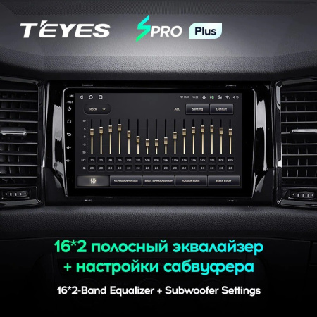 Штатная магнитола Teyes SPRO Plus 6/128 Skoda Kodiaq (2016-2020)