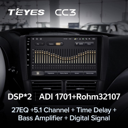 Штатная магнитола Teyes CC3 360 6/128 Subaru Forester 3 SH (2007-2013)