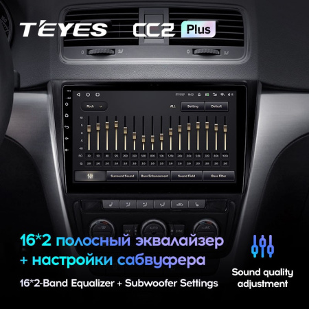 Штатная магнитола Teyes CC2 Plus 3/32 Skoda Yeti 5L (2009-2014)