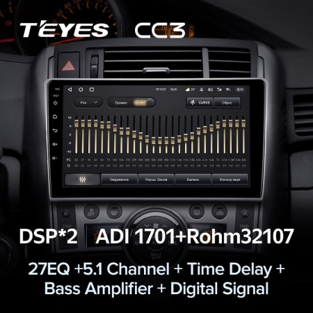 Штатная магнитола Teyes CC3 6/128 Toyota Verso R20 (2009-2018)