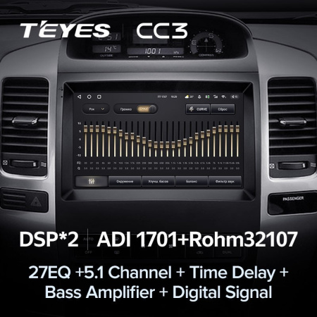 Штатная магнитола Teyes CC3 360 6/128 Toyota Land Cruiser Prado 120 (2004-2009)