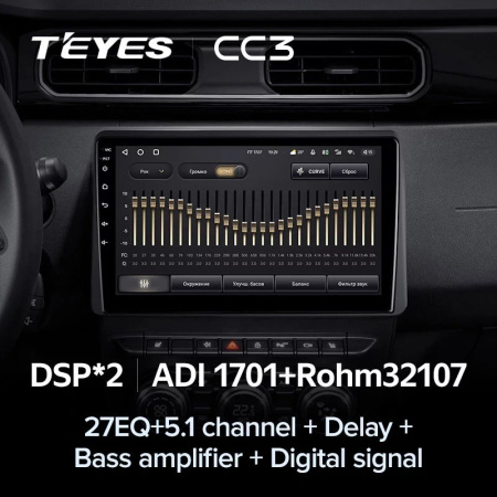 Штатная магнитола Teyes CC3 3/32 Renault Arkana 2019+