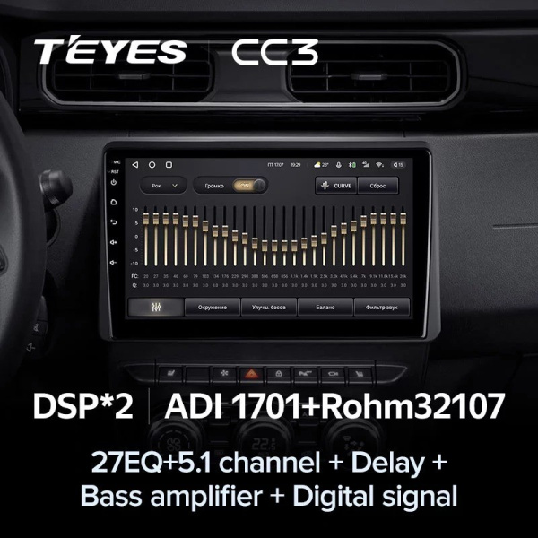 Штатная магнитола Teyes CC3 3/32 Renault Arkana 2019+