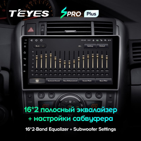 Штатная магнитола Teyes SPRO Plus 4/64 Toyota Verso R20 (2009-2018)