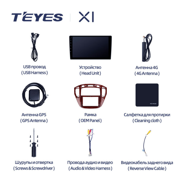 Штатная магнитола Teyes X1 4G 2+32G для Toyota Highlander 2001-2007 (Правый руль)