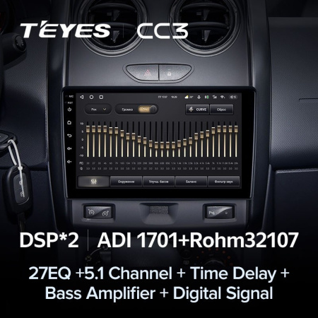 Штатная магнитола Teyes CC3 360 6/128 Renault Duster (2015-2018)