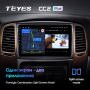 Штатная магнитола Teyes CC2 Plus 4/64 Toyota Land Cruiser LC 100 Тип-B (2002-2007)