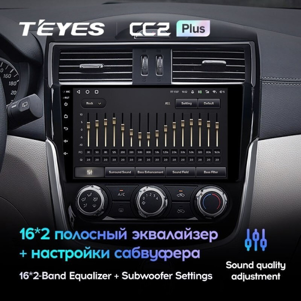 Штатная магнитола Teyes CC2 Plus 4/64 Nissan Serena (2016-2019)