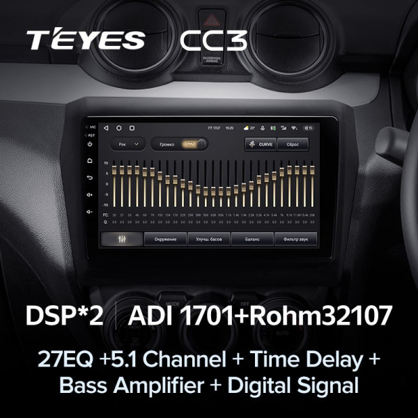 Штатная магнитола Teyes CC3 4/64 Suzuki Swift 5 (2016-2020)