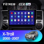Штатная магнитола Teyes CC2 Plus 6/128 Nissan X-Trail T30 (2000-2007)