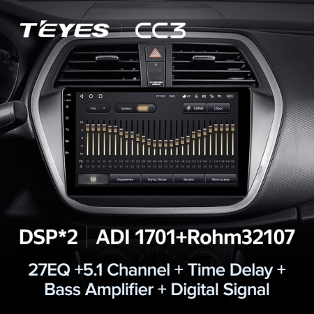 Штатная магнитола Teyes CC3 4/64 Suzuki SX4 2 (2012-2016)