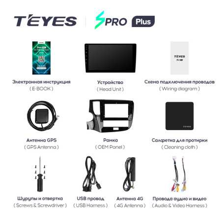Штатная магнитола Teyes SPRO 3+32G  для Outlander 2018-2021 ТИП-A