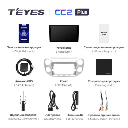 Штатная магнитола Teyes CC2 Plus 6/128 Volkswagen Tiguan 1 NF (2006-2017)
