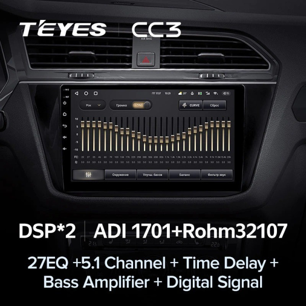 Штатная магнитола Teyes CC3 360 6/128 Volkswagen Tiguan 2 (2016-2018)