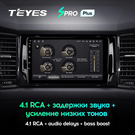 Штатная магнитола Teyes SPRO Plus 6/128 Skoda Kodiaq (2016-2020)