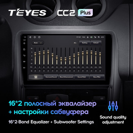 Штатная магнитола Teyes CC2 Plus 6/128 Renault Duster 1 (2010-2015)