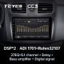 Штатная магнитола Teyes CC3 6/128 Renault Logan 2 (2012-2019)
