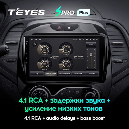 Штатная магнитола Teyes SPRO Plus 6/128 Renault Kaptur (2016-2019) Тип-B