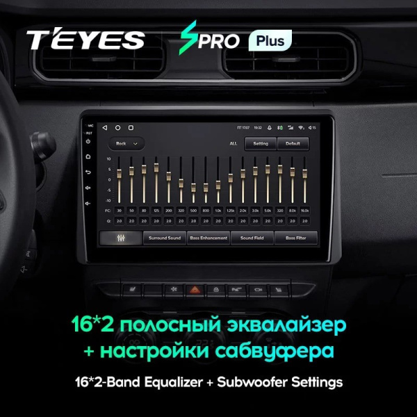 Штатная магнитола Teyes SPRO Plus 4/64 Renault Arkana 2019+