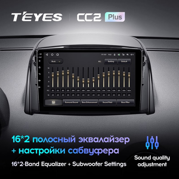 Штатная магнитола Teyes CC2 Plus 4/64 Renault Koleos (2008-2016)