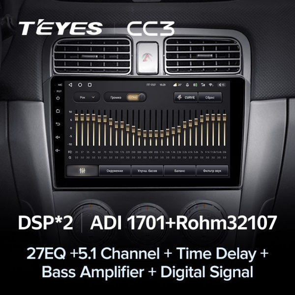 Штатная магнитола Teyes CC3 6/128 Subaru Forester SG (2002-2008)